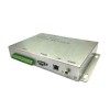 芯聯(lián)UHF固定式讀寫器SLR1103