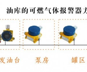 邁思通油庫的可燃?xì)怏w報(bào)警器方案