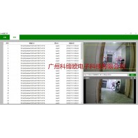 自行車電動(dòng)車亂停亂放檢測識(shí)別報(bào)警系統(tǒng)