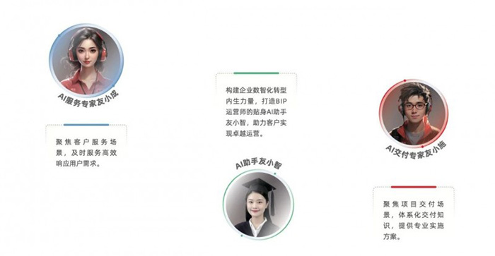 “傳統(tǒng)服務”到“自主駕馭”：YonSuite企業(yè)AI如何賦能企業(yè)客戶成功？