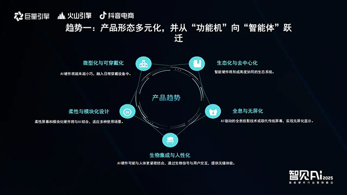 巨量引擎X火山引擎X抖音電商：推動(dòng)AI技術(shù)與智能硬件深度融合，解鎖行業(yè)創(chuàng)新密碼